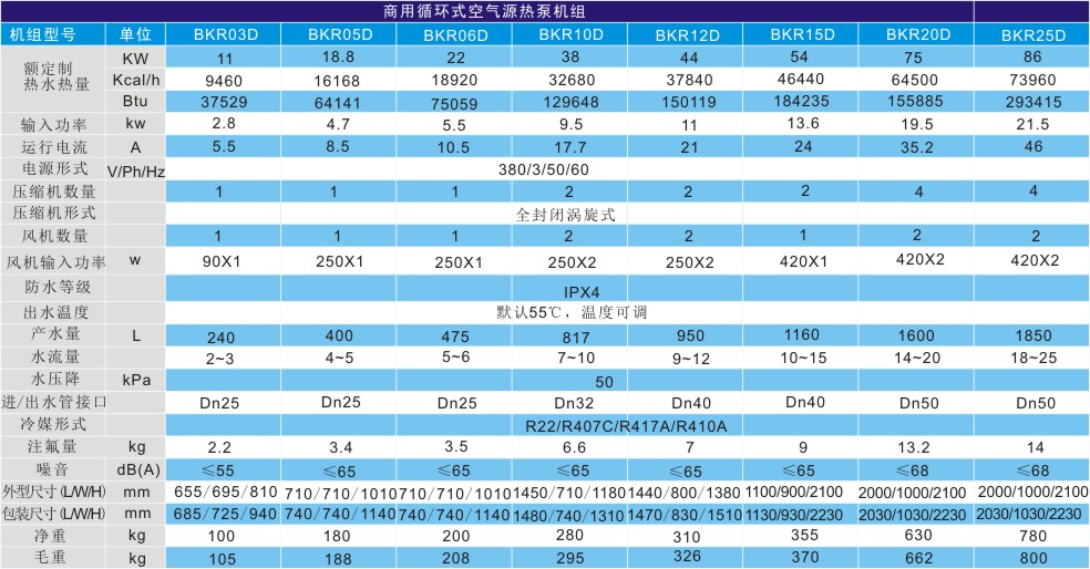 循環(huán)式空氣能熱泵熱水機組