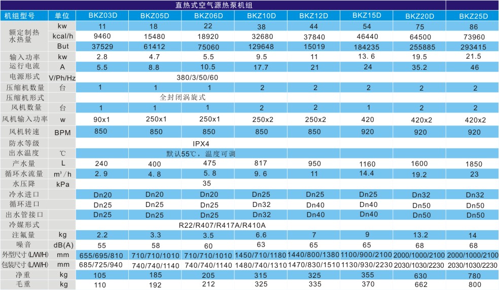 直熱式空氣能熱泵熱水機組