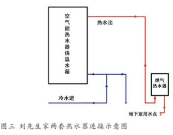 劑先生家兩套熱水器連接示意圖