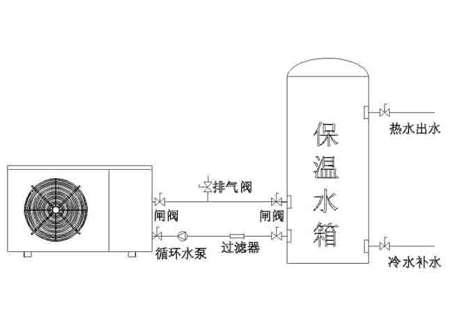 空氣能熱水器安裝圖紙