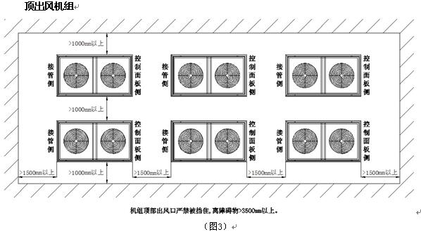 風(fēng)冷式冷（熱）水機組安裝圖及使用說明