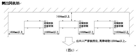 風(fēng)冷式冷（熱）水機組安裝圖及使用說明