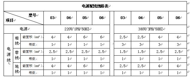 風(fēng)冷式冷（熱）水機組安裝圖及使用說明