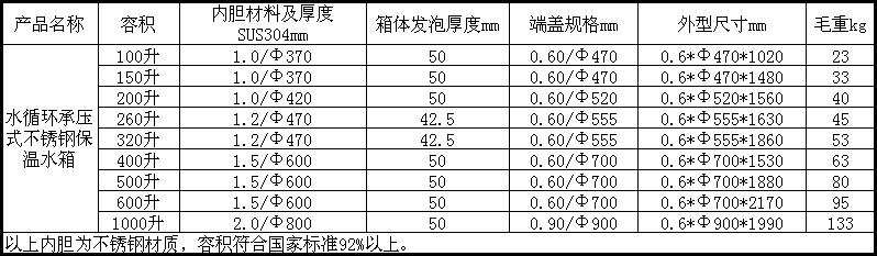 家用空氣能熱水器水箱規(guī)格