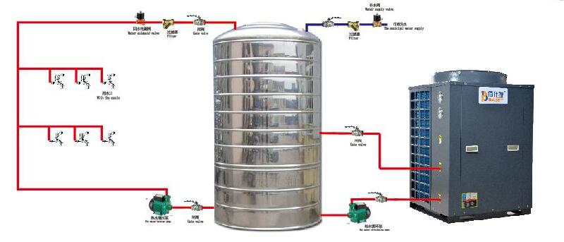 空氣能熱泵熱水機組安裝示意圖