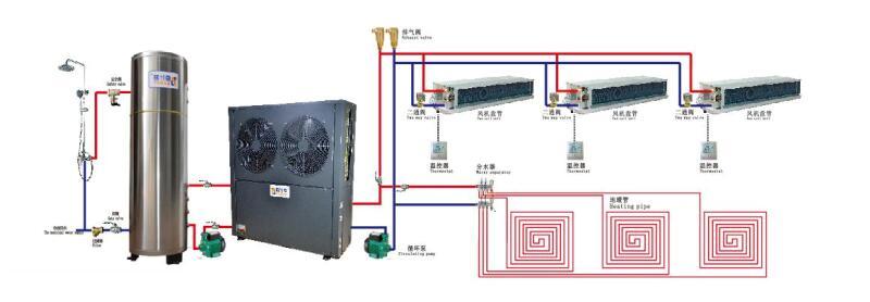 空氣能三聯(lián)供機(jī)組安裝示意圖