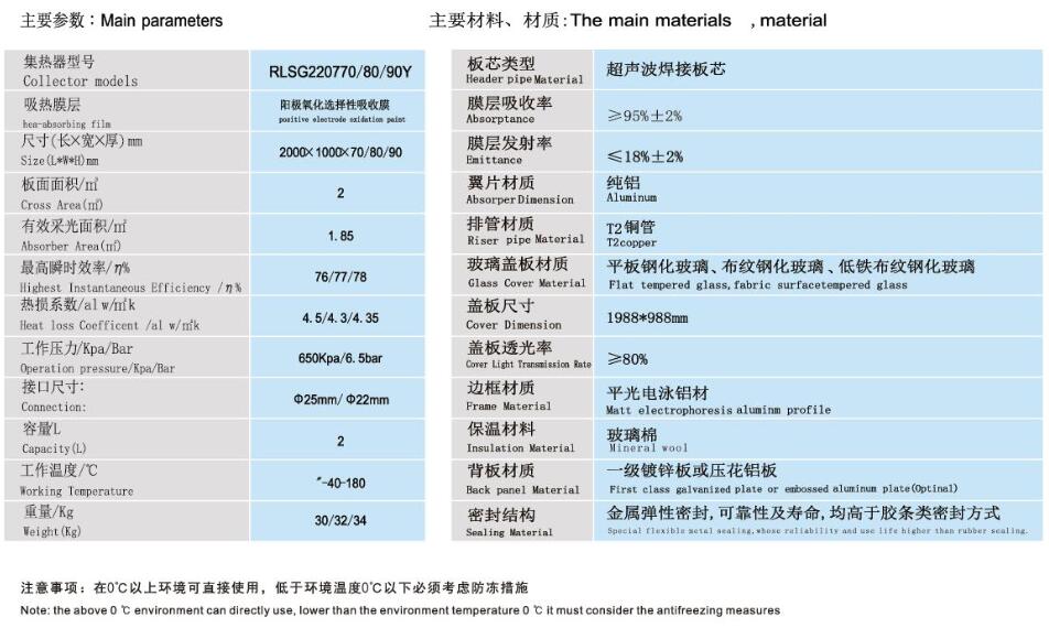 銅鋁復(fù)合集熱器