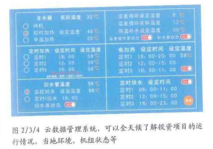 酒店熱水BOT的運(yùn)營(yíng)心得