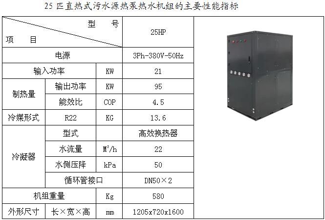 25匹直熱式污水源熱泵機組