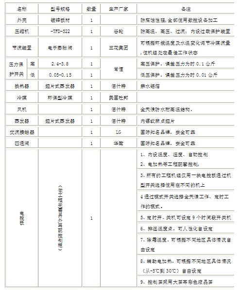 金銀花高溫熱泵烘干解決方案